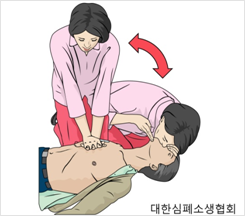 가슴압박과 인공호흡의 반복 이미지